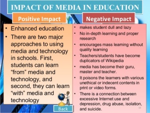 The Effects Of Technology On Education